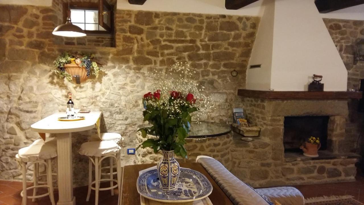 The Small Castle *